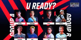 Next Gen ATP Finals 2021 – Il regolamento e i gruppi next gen atp finals 2021 gruppi
