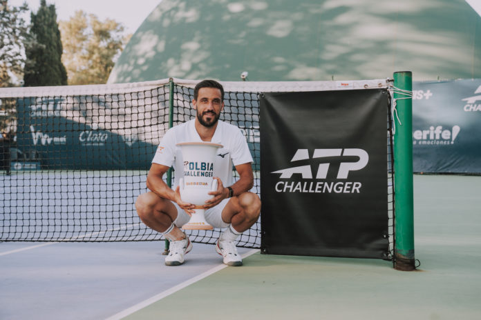 Damir Dzumhur